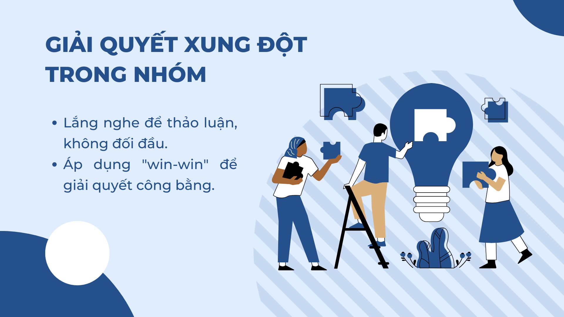 3. Giải Quyết Xung Đột Trong Nhóm